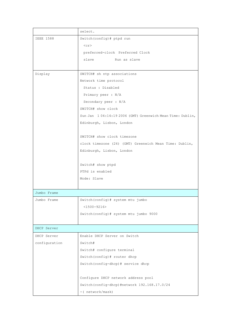 Westermo MDI-112-F4G User Manual | Page 48 / 175