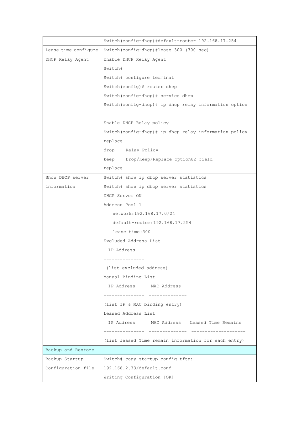 Westermo MDI-112-F4G User Manual | Page 49 / 175