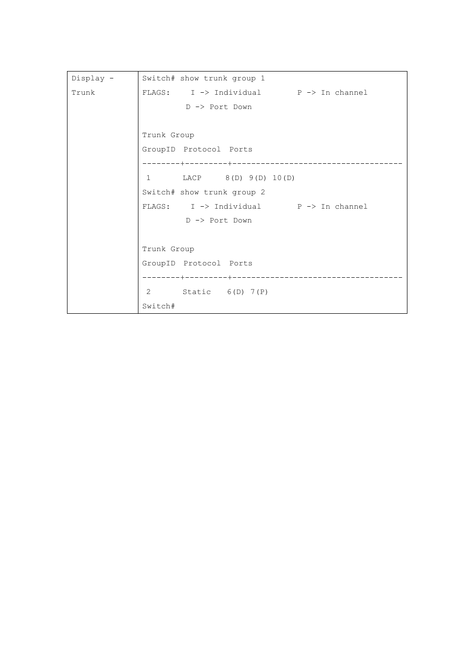 Westermo MDI-112-F4G User Manual | Page 62 / 175