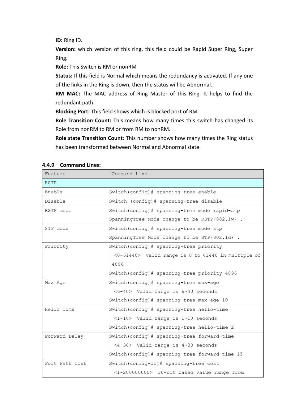 Westermo MDI-112-F4G User Manual | Page 75 / 175