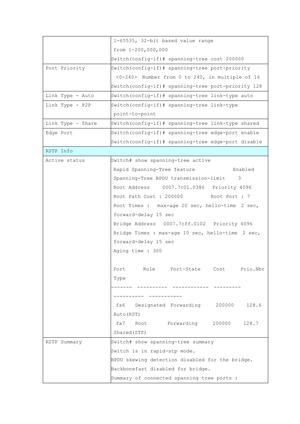 Westermo MDI-112-F4G User Manual | Page 76 / 175
