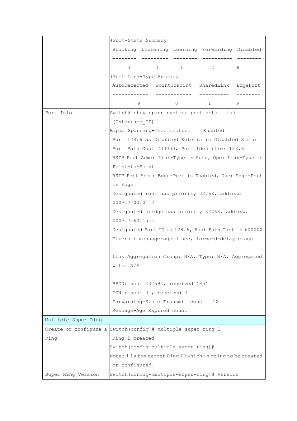Westermo MDI-112-F4G User Manual | Page 77 / 175