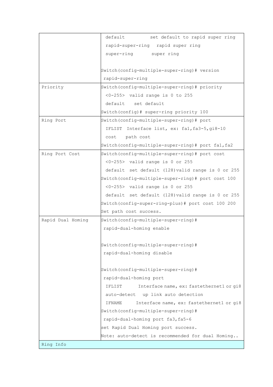 Westermo MDI-112-F4G User Manual | Page 78 / 175