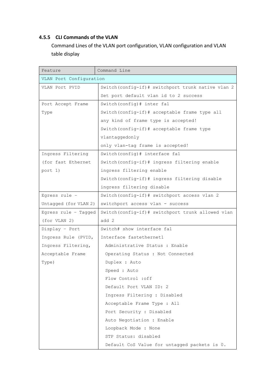 Westermo MDI-112-F4G User Manual | Page 88 / 175