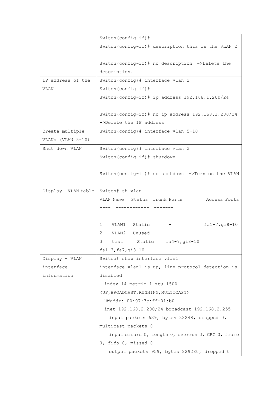 Westermo MDI-112-F4G User Manual | Page 90 / 175