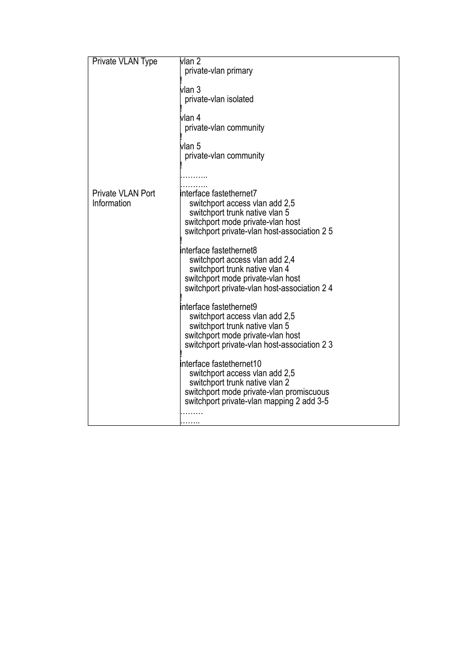 Westermo MDI-112-F4G User Manual | Page 98 / 175