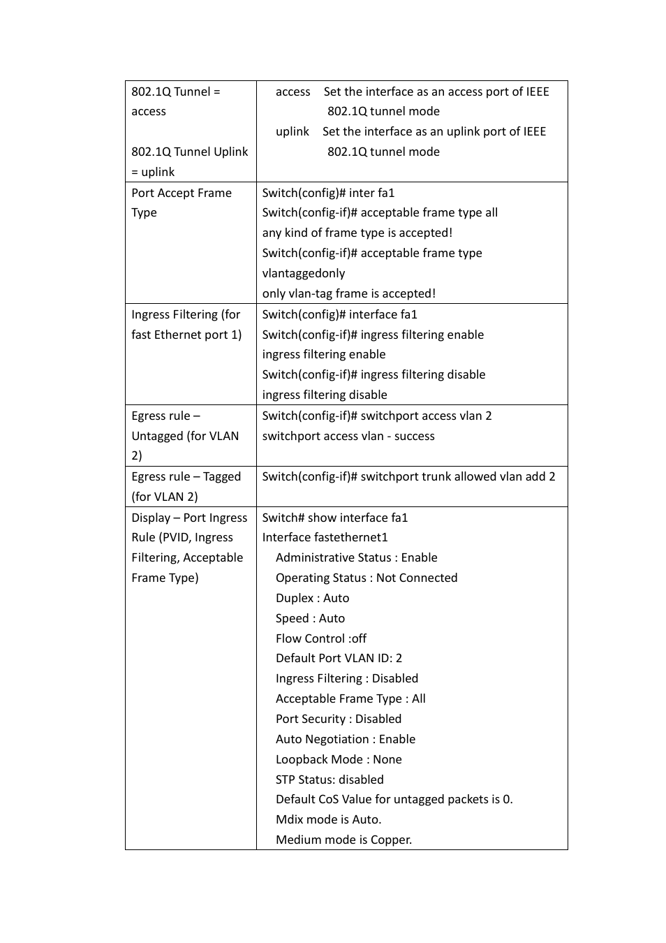 Westermo MRI-128-F4G-PSE24 User Manual | Page 102 / 169