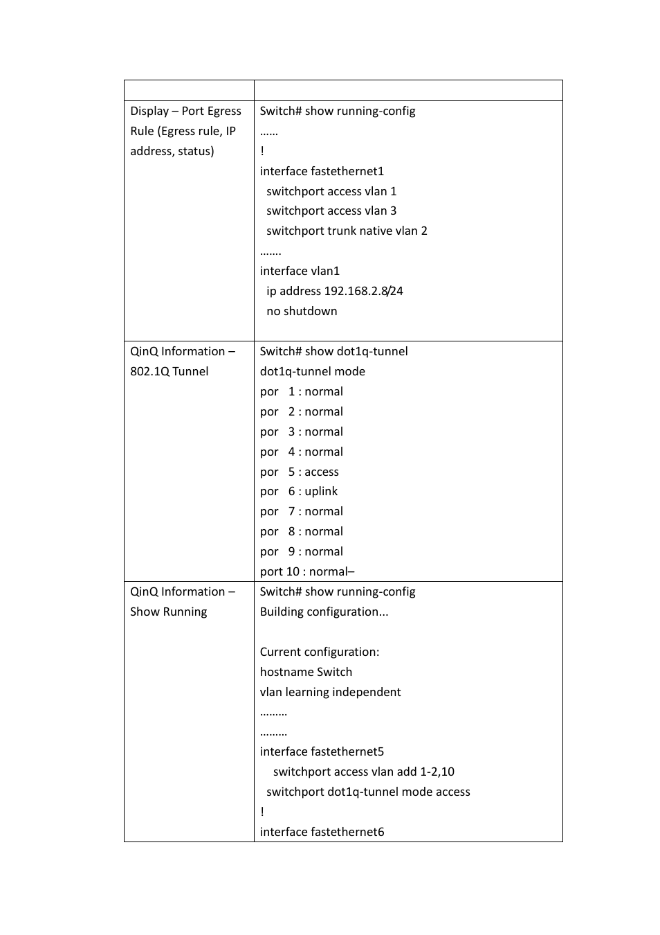 Westermo MRI-128-F4G-PSE24 User Manual | Page 103 / 169