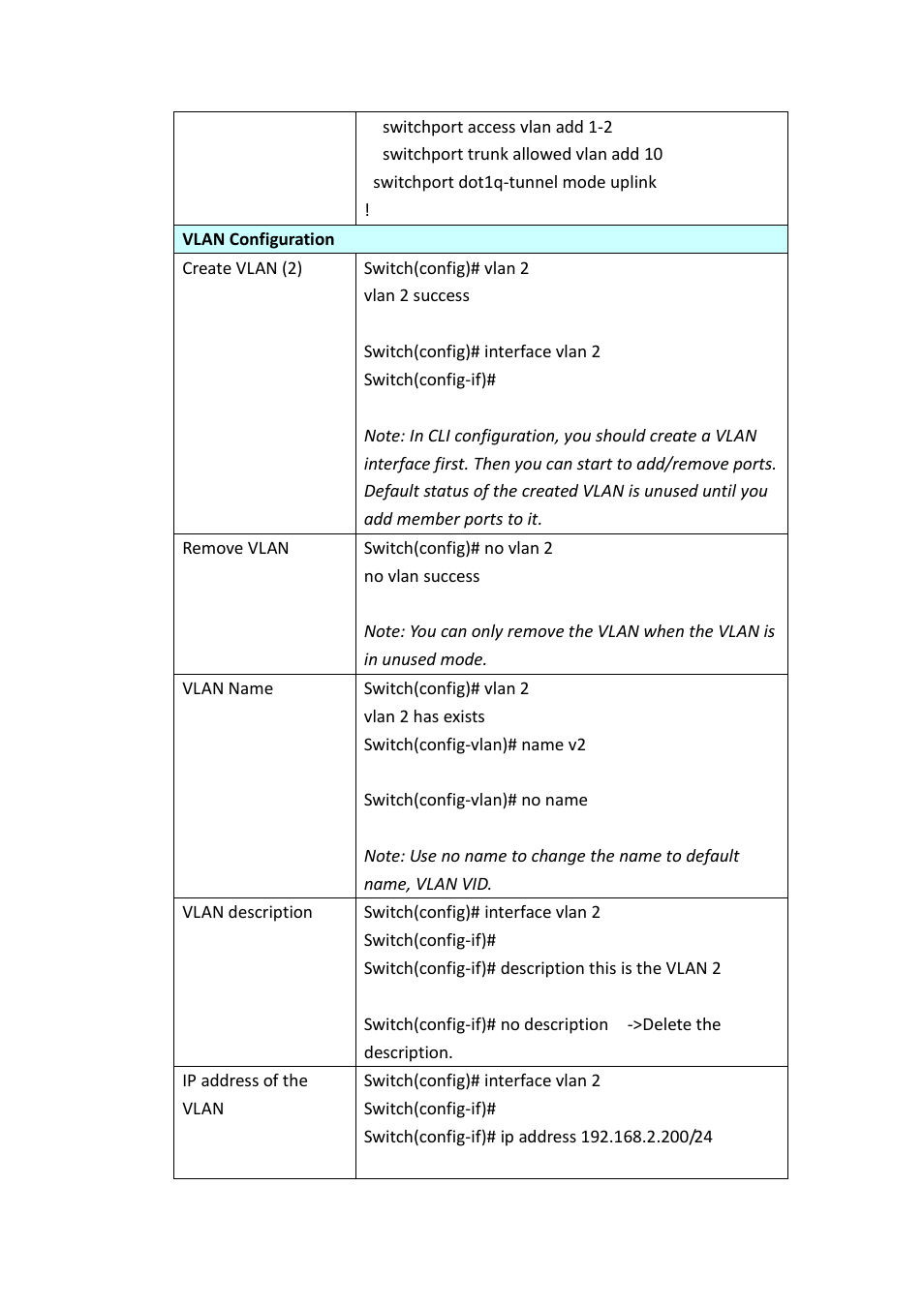 Westermo MRI-128-F4G-PSE24 User Manual | Page 104 / 169
