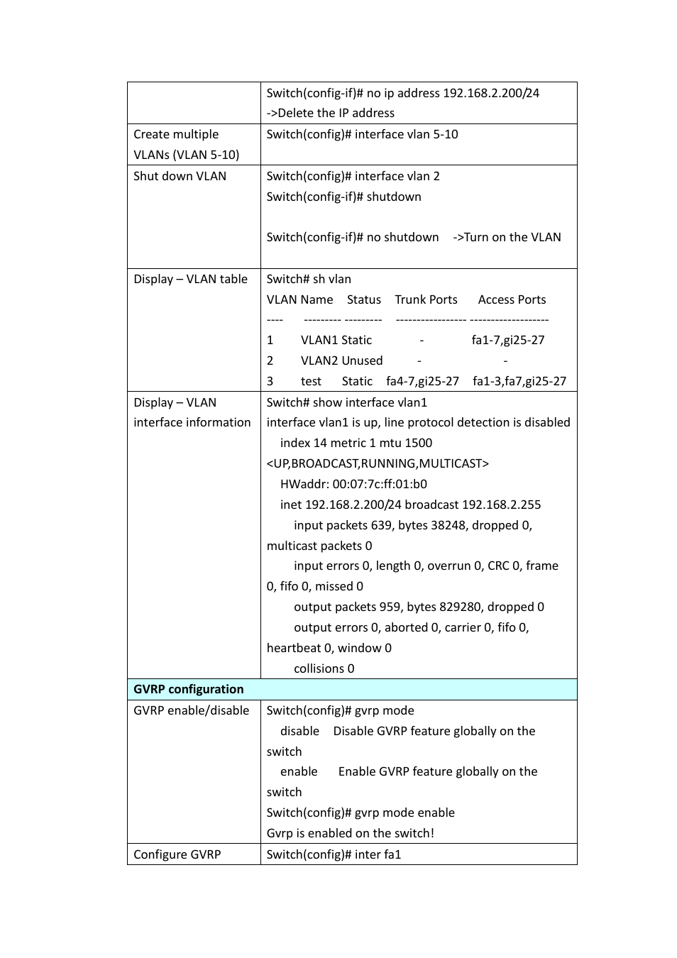 Westermo MRI-128-F4G-PSE24 User Manual | Page 105 / 169