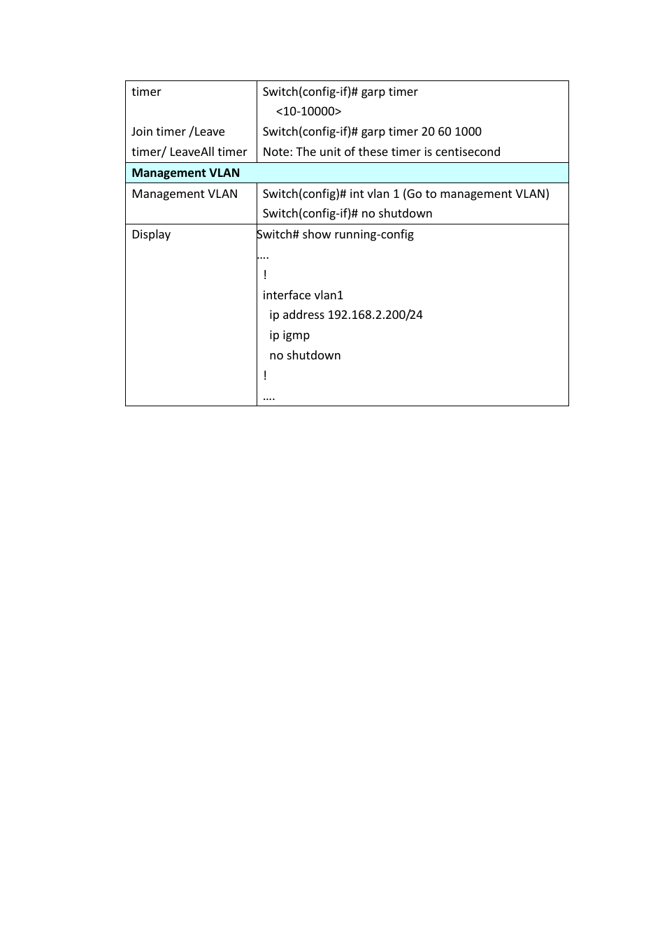 Westermo MRI-128-F4G-PSE24 User Manual | Page 106 / 169