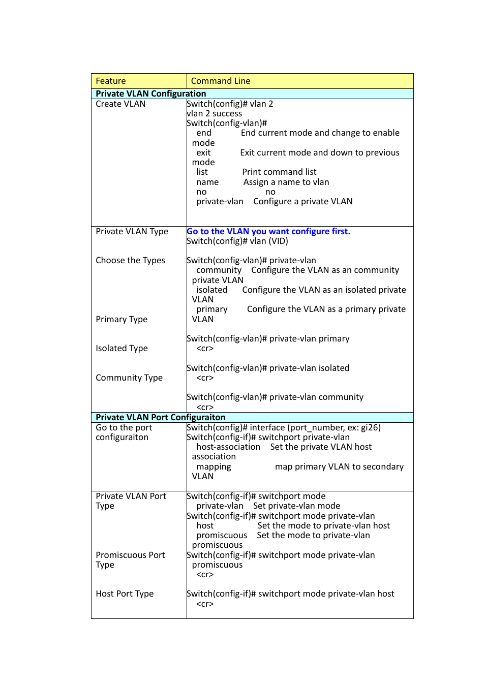 Westermo MRI-128-F4G-PSE24 User Manual | Page 111 / 169