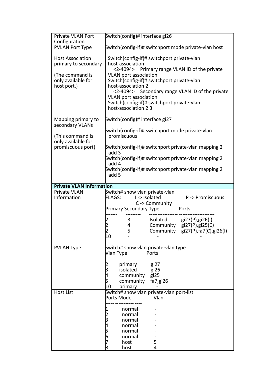 Westermo MRI-128-F4G-PSE24 User Manual | Page 112 / 169