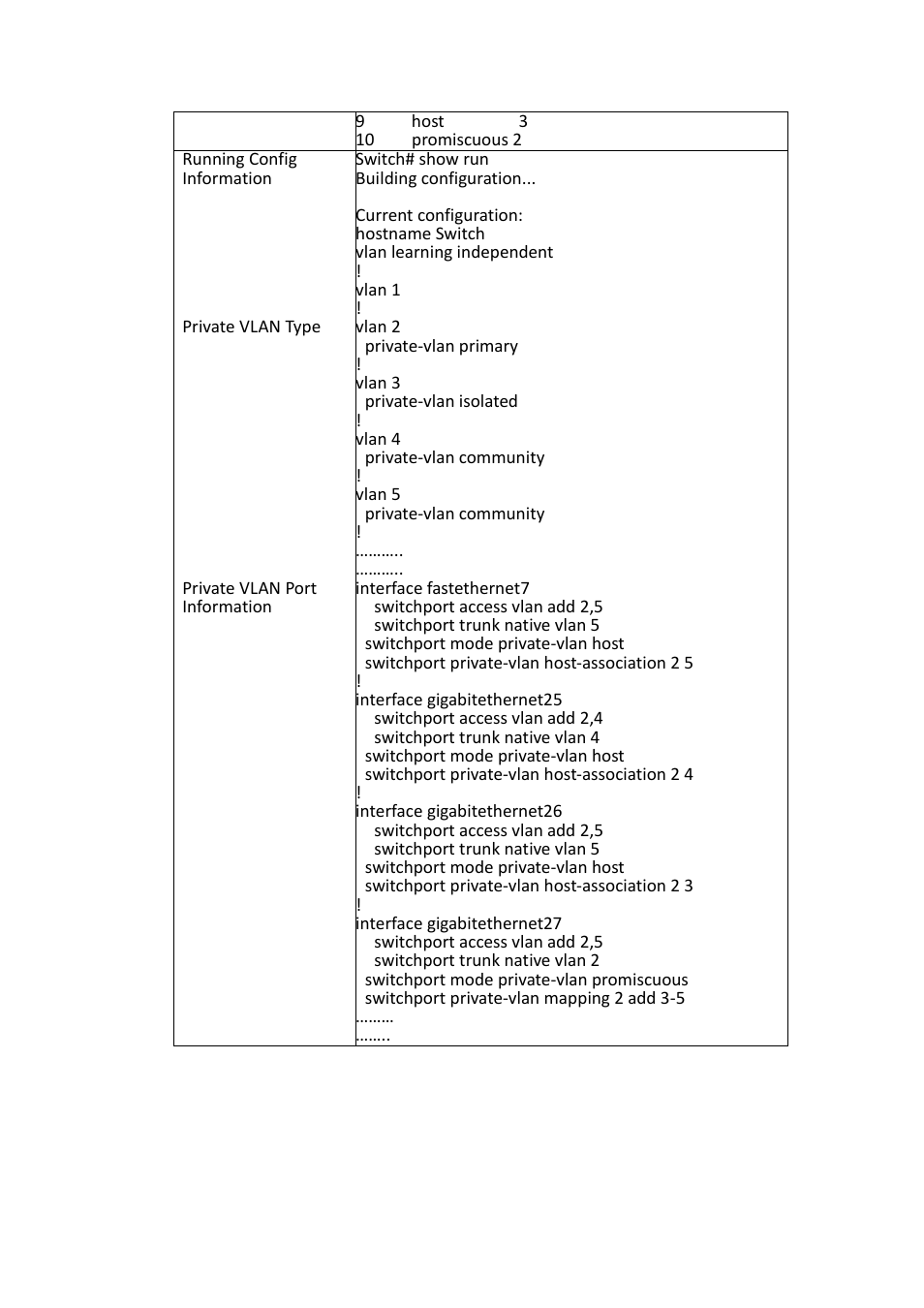 Westermo MRI-128-F4G-PSE24 User Manual | Page 113 / 169