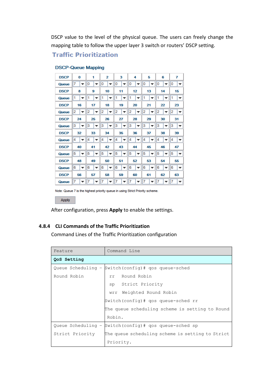 Westermo MRI-128-F4G-PSE24 User Manual | Page 116 / 169
