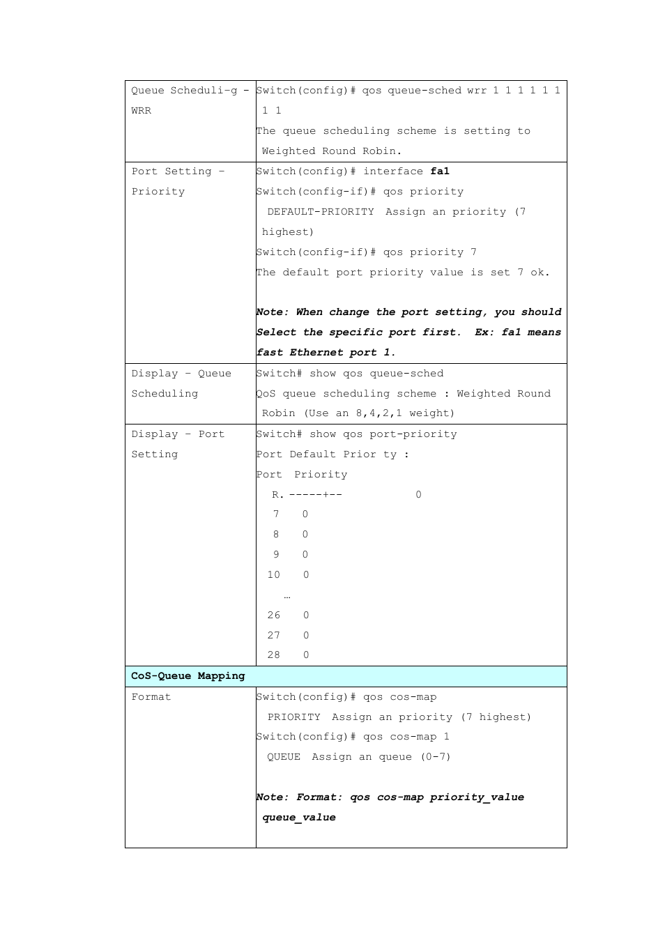 Westermo MRI-128-F4G-PSE24 User Manual | Page 117 / 169