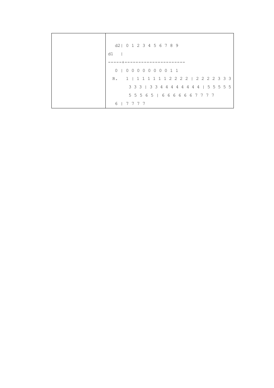 Westermo MRI-128-F4G-PSE24 User Manual | Page 119 / 169