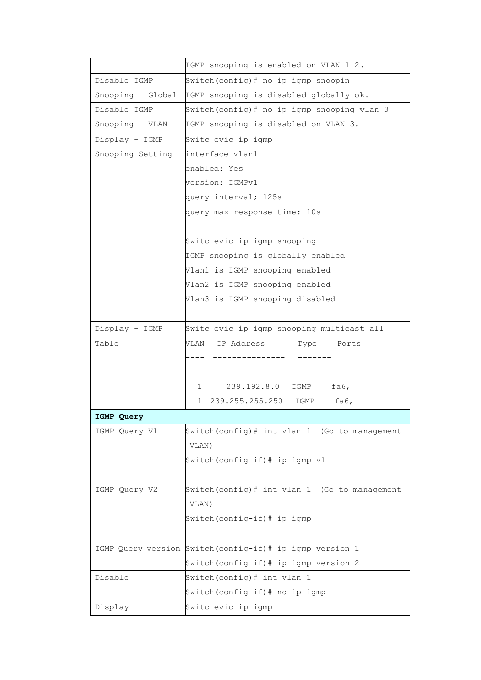 Westermo MRI-128-F4G-PSE24 User Manual | Page 124 / 169