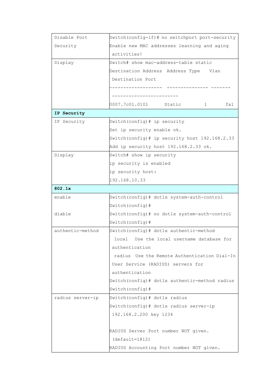 Westermo MRI-128-F4G-PSE24 User Manual | Page 140 / 169
