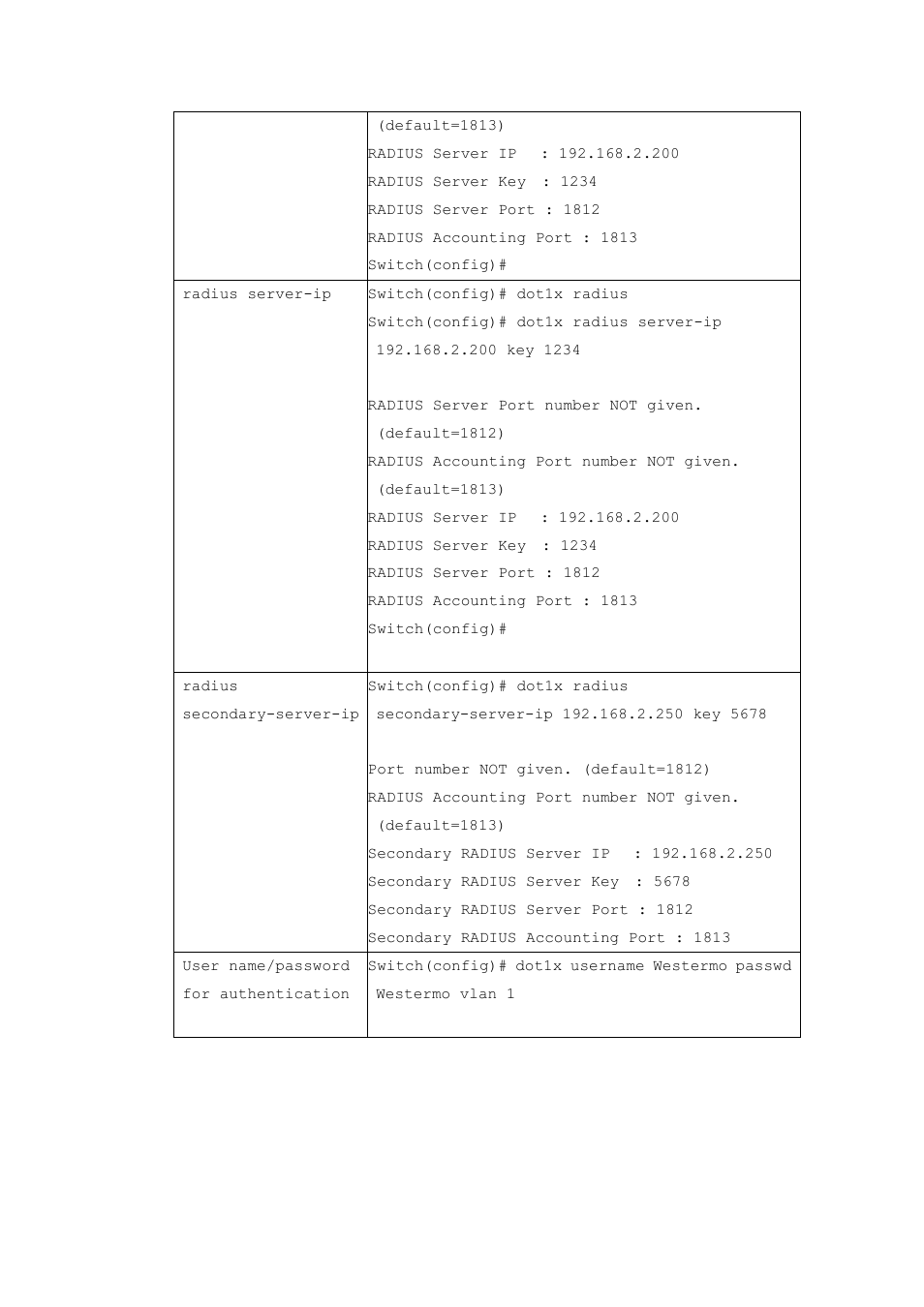 Westermo MRI-128-F4G-PSE24 User Manual | Page 141 / 169