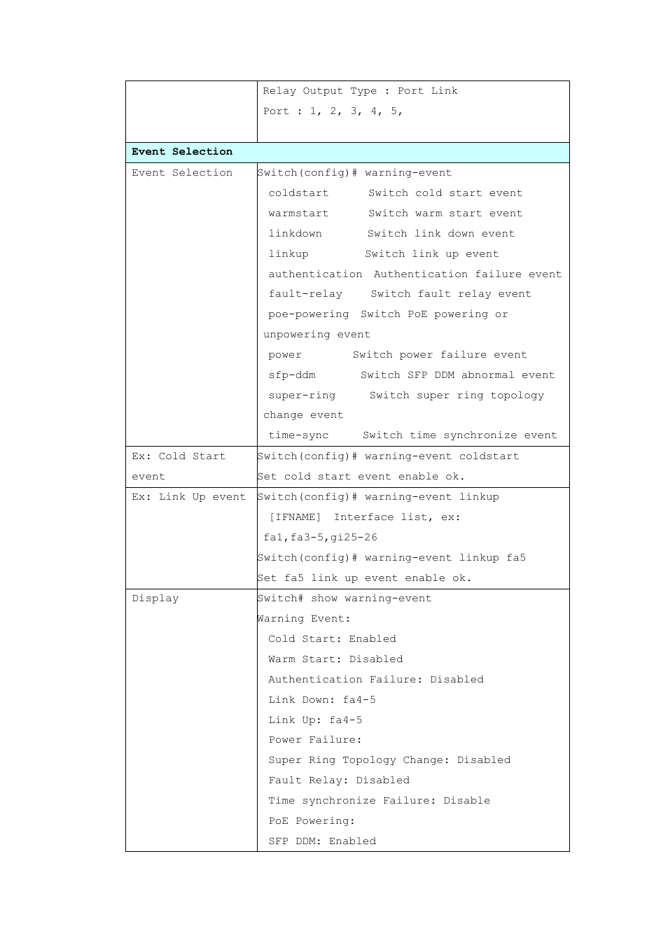 Westermo MRI-128-F4G-PSE24 User Manual | Page 150 / 169