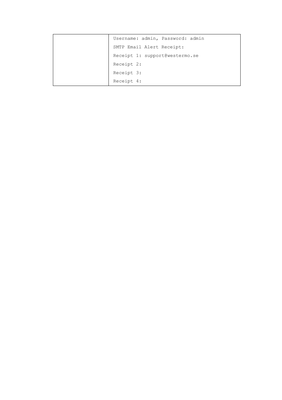 Westermo MRI-128-F4G-PSE24 User Manual | Page 152 / 169