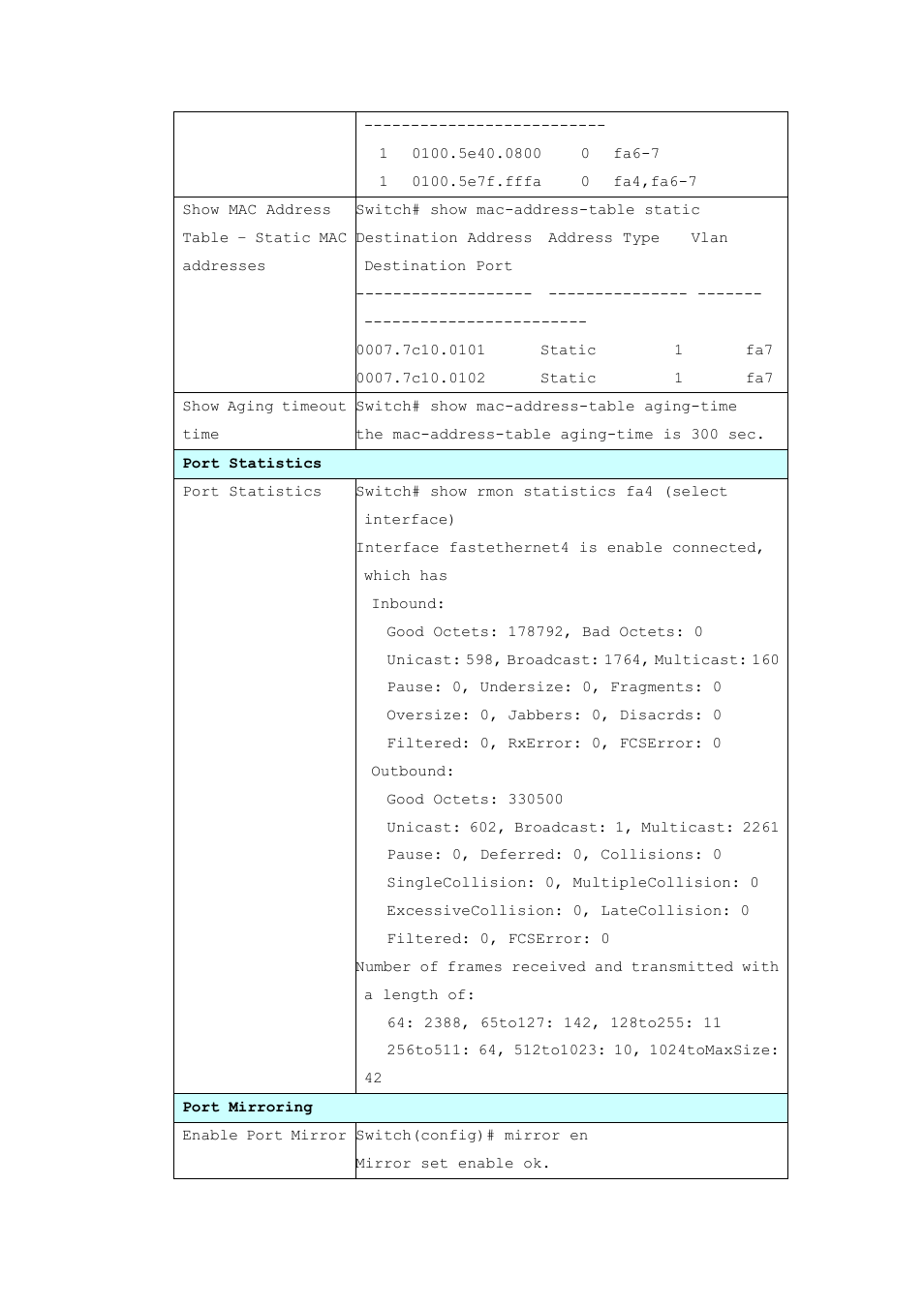 Westermo MRI-128-F4G-PSE24 User Manual | Page 160 / 169