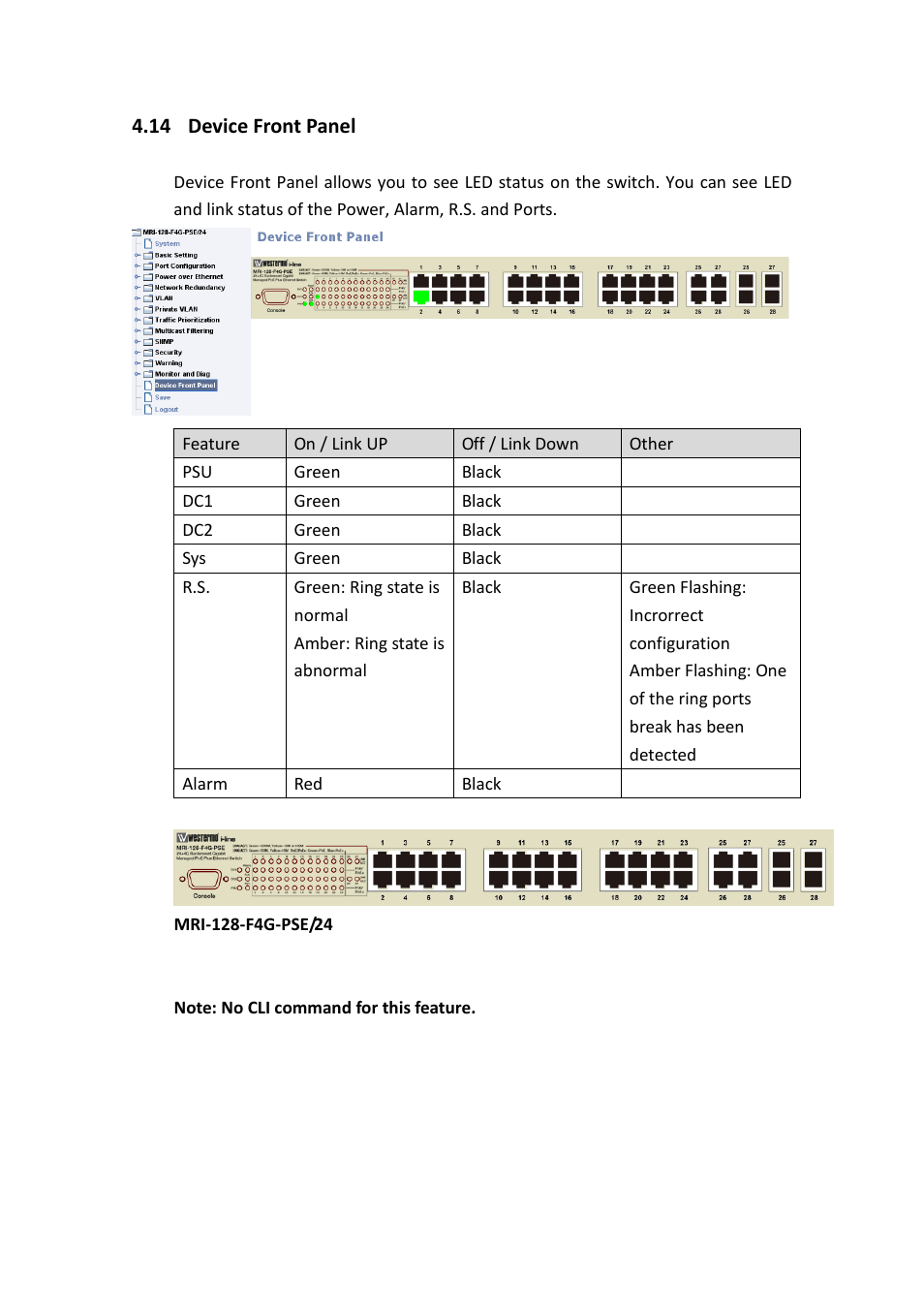 Device front panel | Westermo MRI-128-F4G-PSE24 User Manual | Page 163 / 169