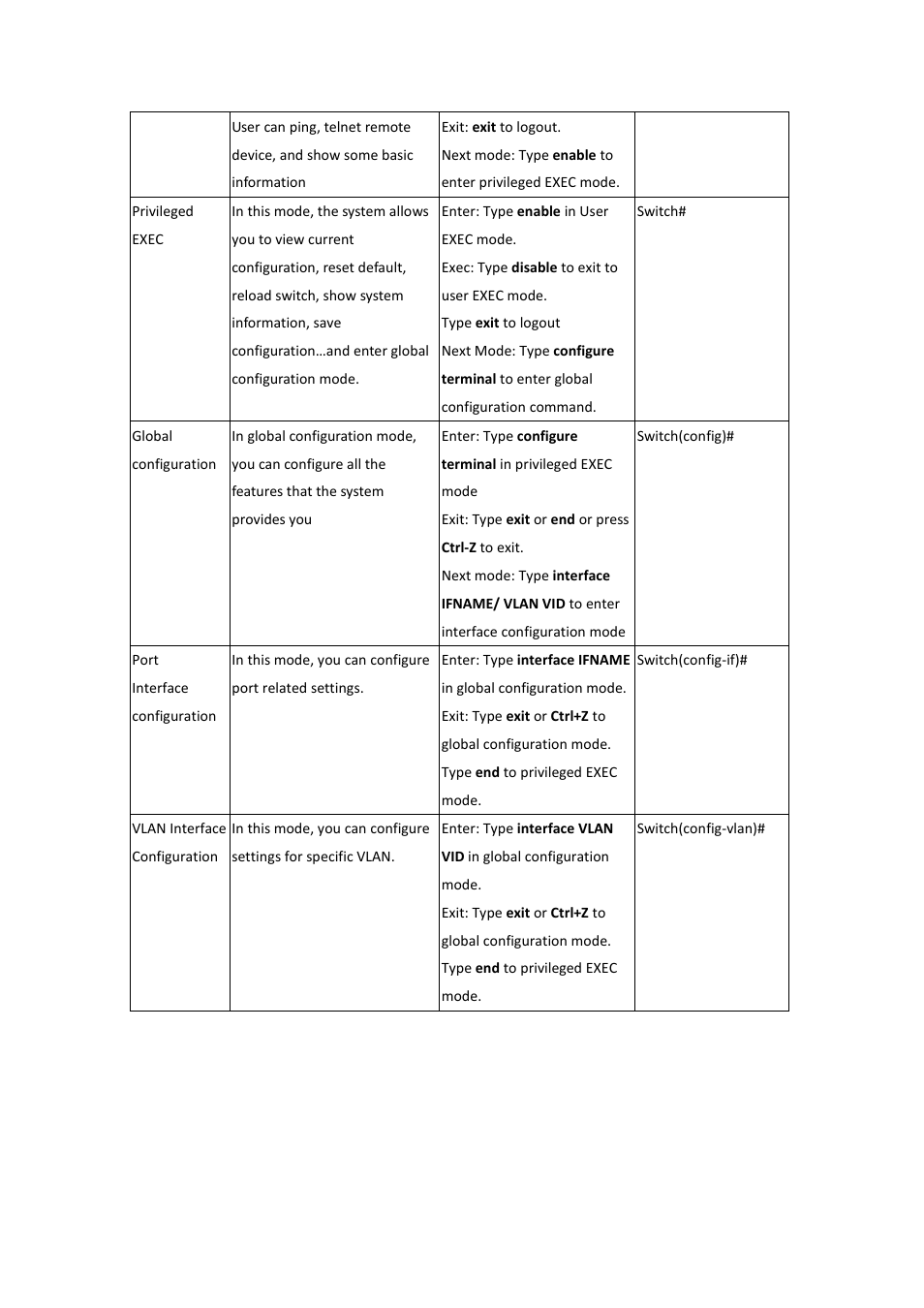 Westermo MRI-128-F4G-PSE24 User Manual | Page 26 / 169