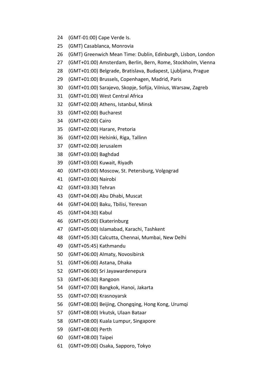 Westermo MRI-128-F4G-PSE24 User Manual | Page 34 / 169