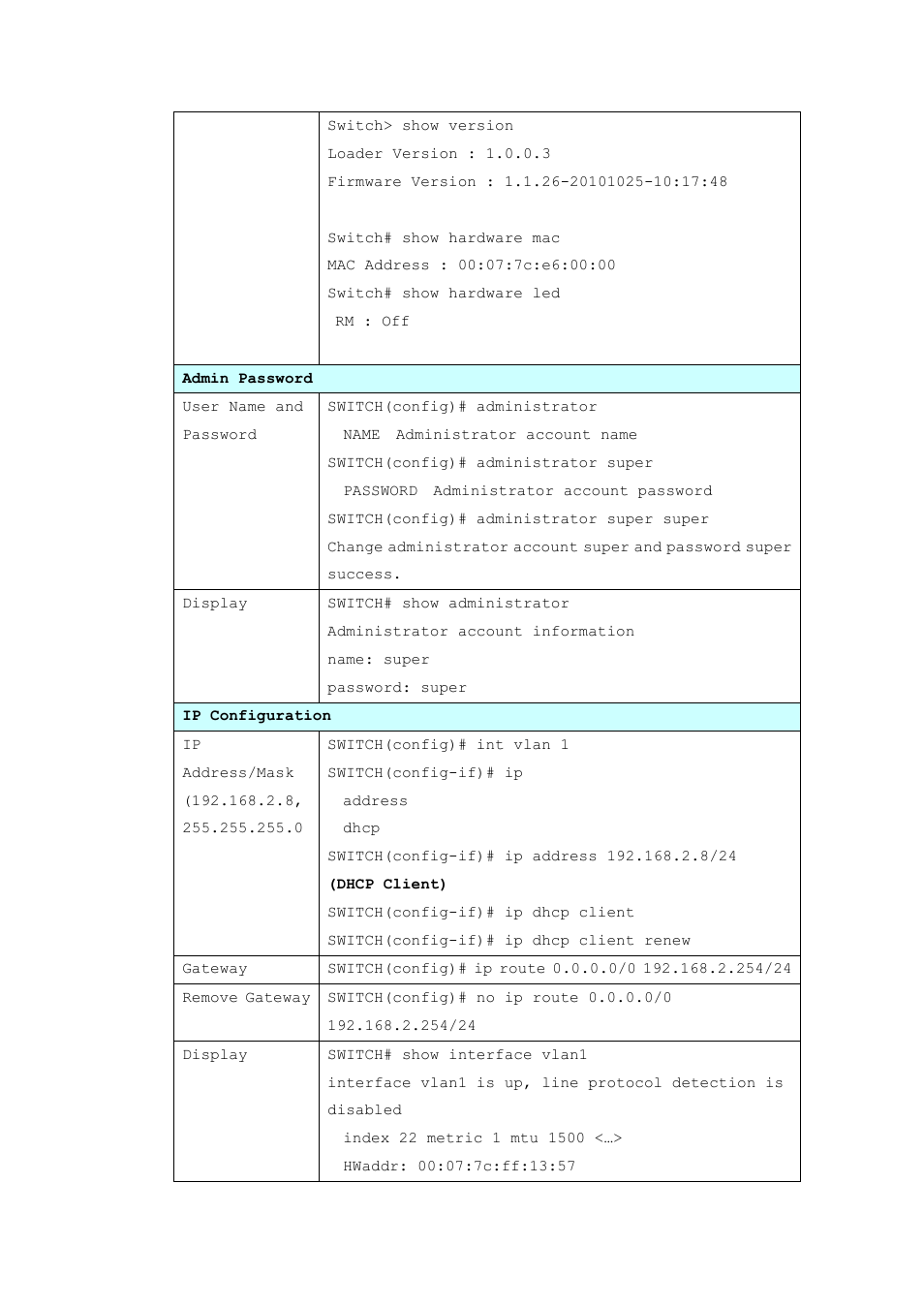 Westermo MRI-128-F4G-PSE24 User Manual | Page 43 / 169