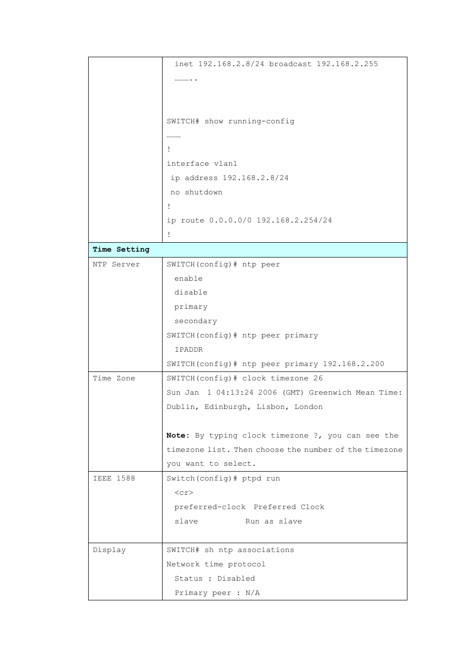 Westermo MRI-128-F4G-PSE24 User Manual | Page 44 / 169