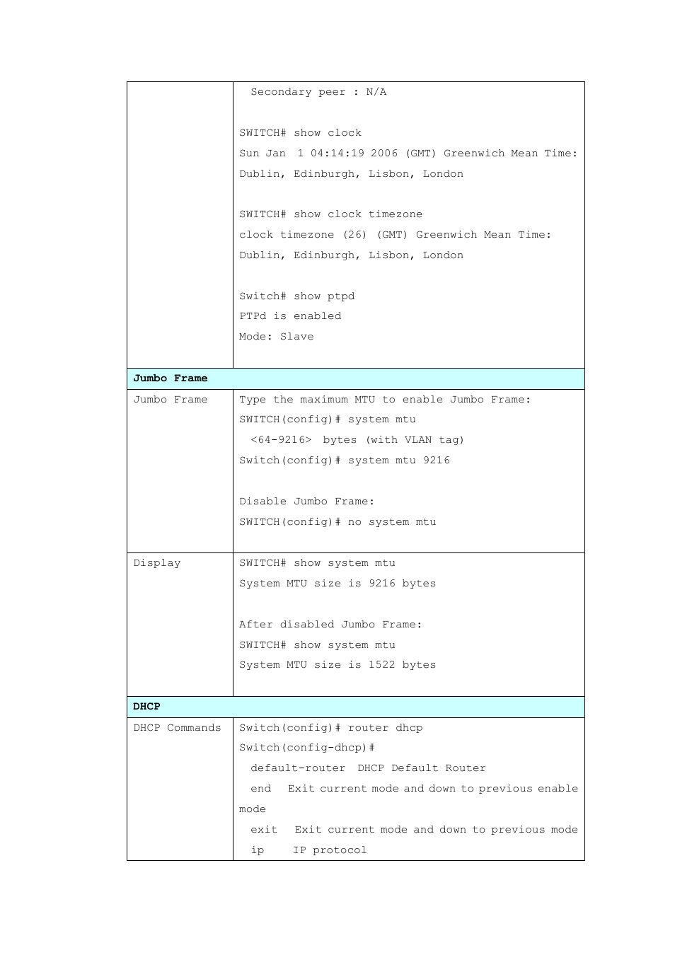 Westermo MRI-128-F4G-PSE24 User Manual | Page 45 / 169
