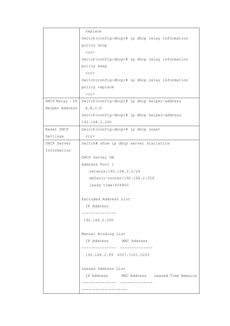 Westermo MRI-128-F4G-PSE24 User Manual | Page 47 / 169