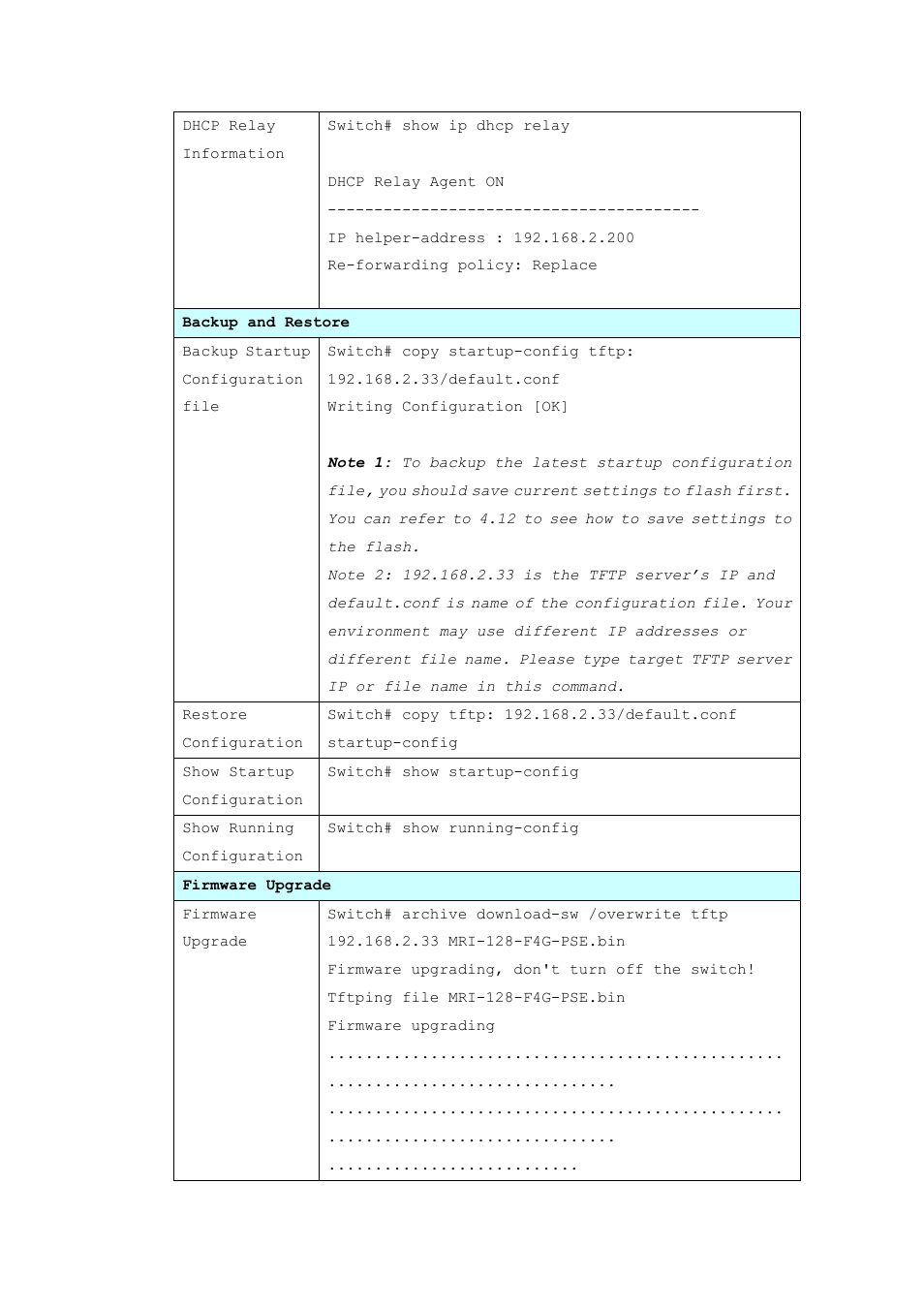 Westermo MRI-128-F4G-PSE24 User Manual | Page 48 / 169