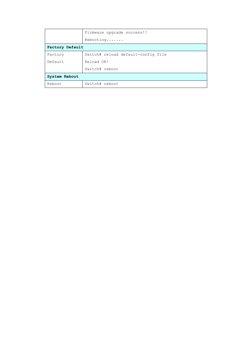 Westermo MRI-128-F4G-PSE24 User Manual | Page 49 / 169