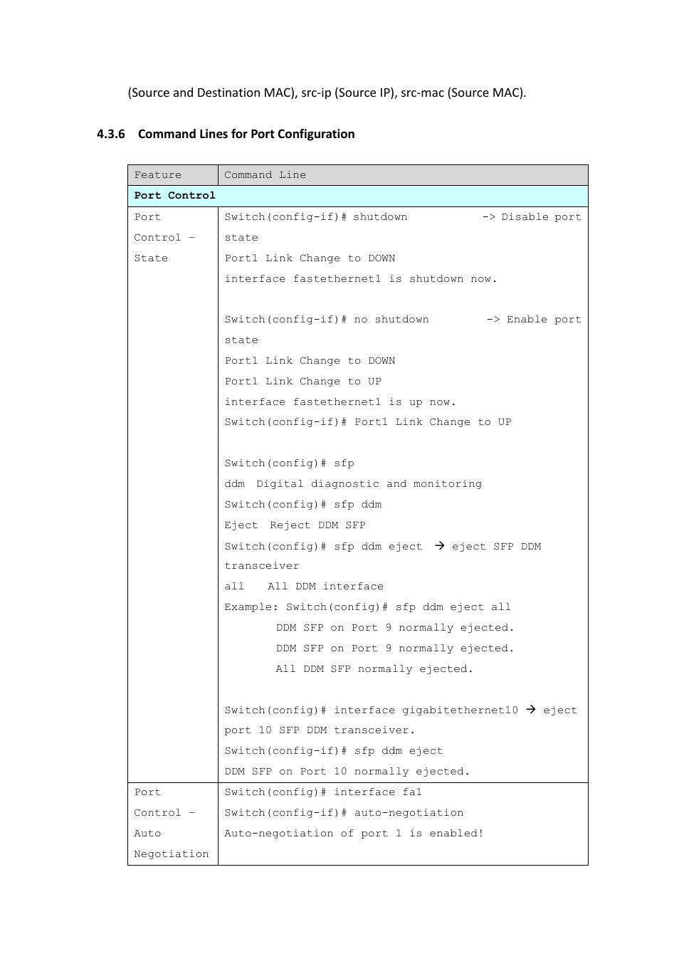 Westermo MRI-128-F4G-PSE24 User Manual | Page 57 / 169