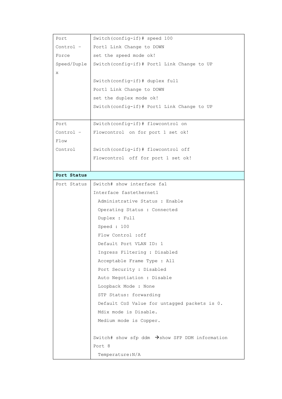 Westermo MRI-128-F4G-PSE24 User Manual | Page 58 / 169