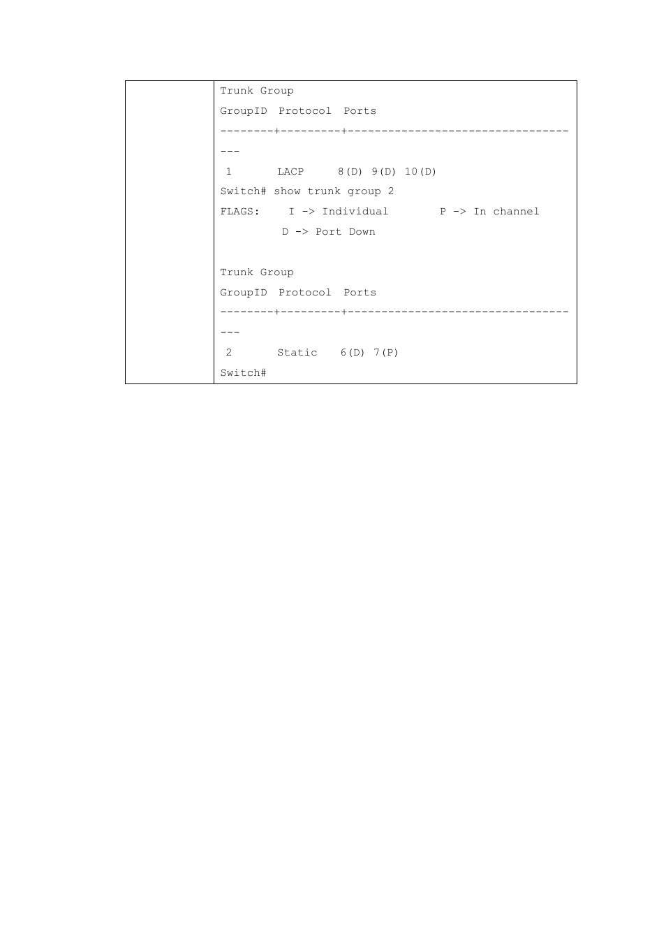 Westermo MRI-128-F4G-PSE24 User Manual | Page 61 / 169