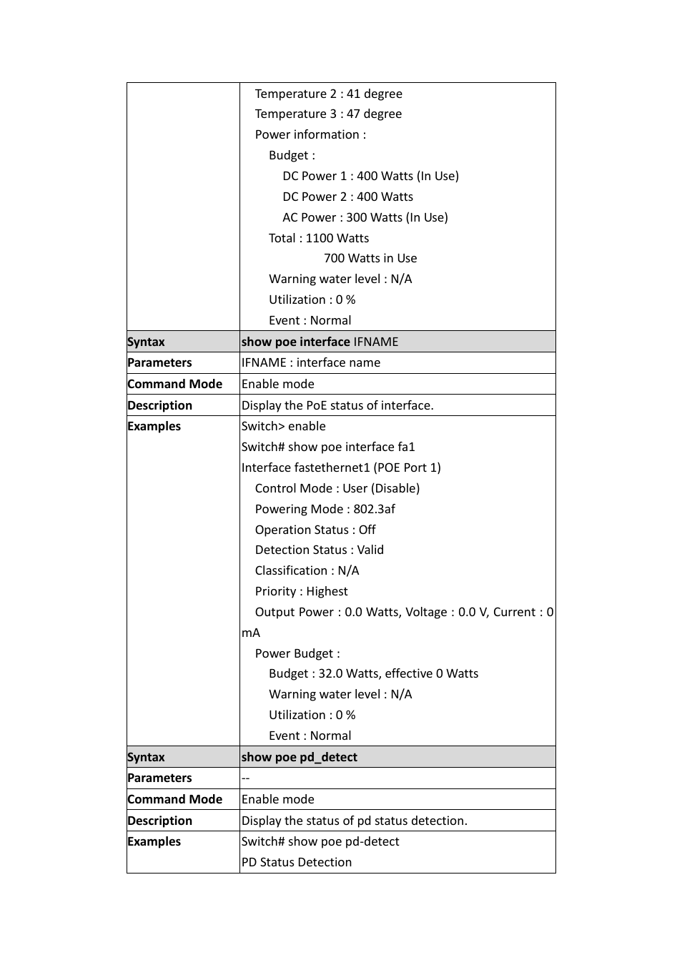 Westermo MRI-128-F4G-PSE24 User Manual | Page 68 / 169