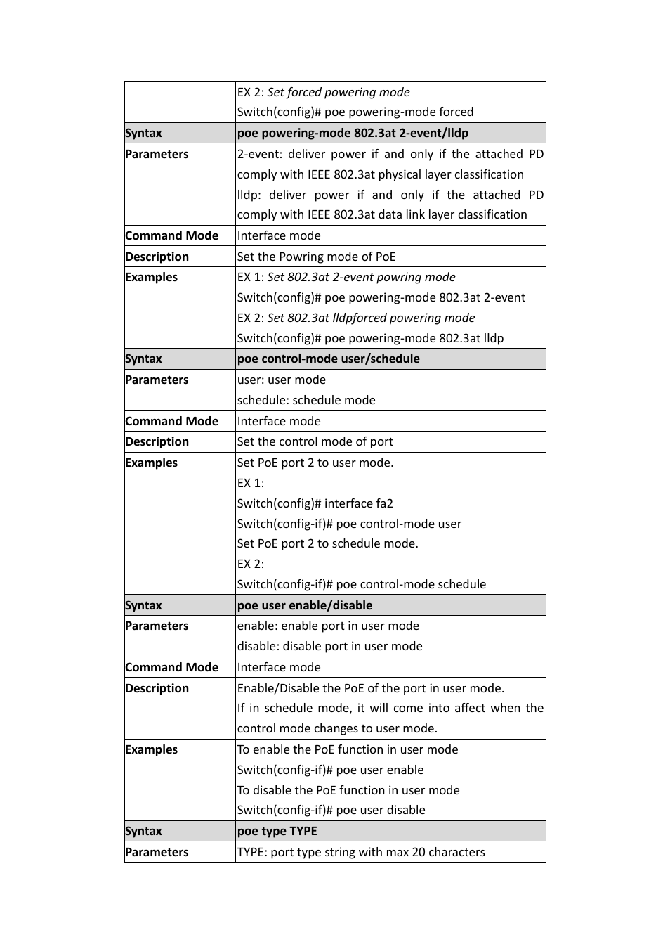 Westermo MRI-128-F4G-PSE24 User Manual | Page 70 / 169