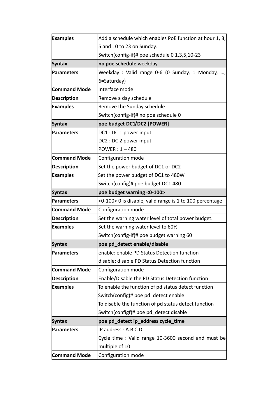 Westermo MRI-128-F4G-PSE24 User Manual | Page 72 / 169