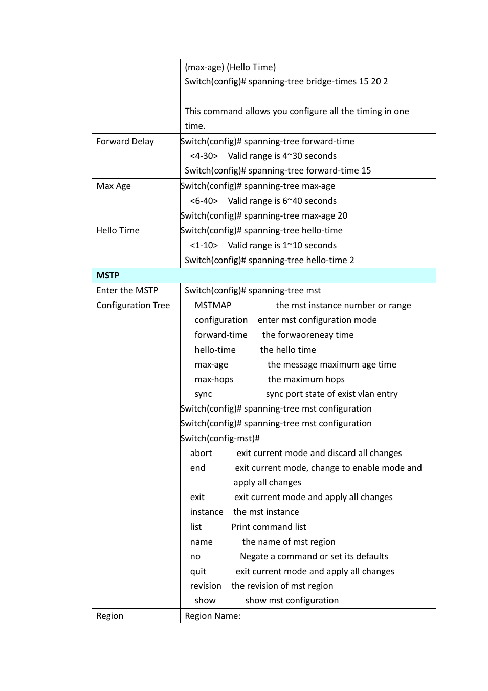 Westermo MRI-128-F4G-PSE24 User Manual | Page 87 / 169