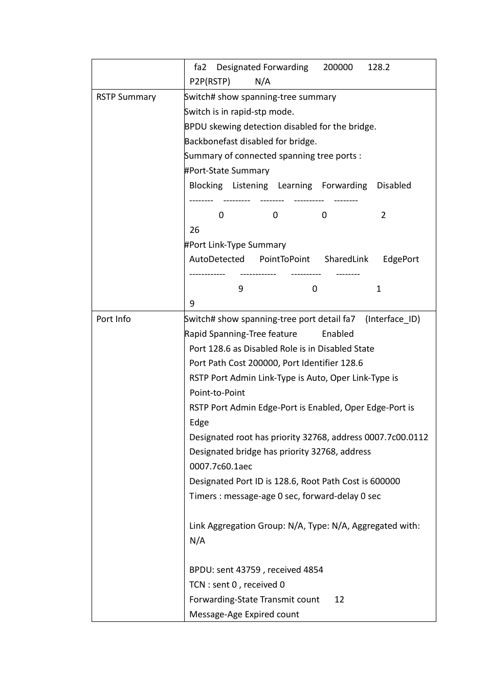 Westermo MRI-128-F4G-PSE24 User Manual | Page 90 / 169