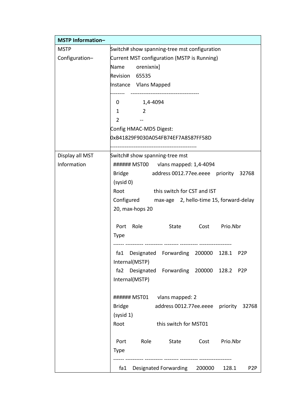 Westermo MRI-128-F4G-PSE24 User Manual | Page 91 / 169