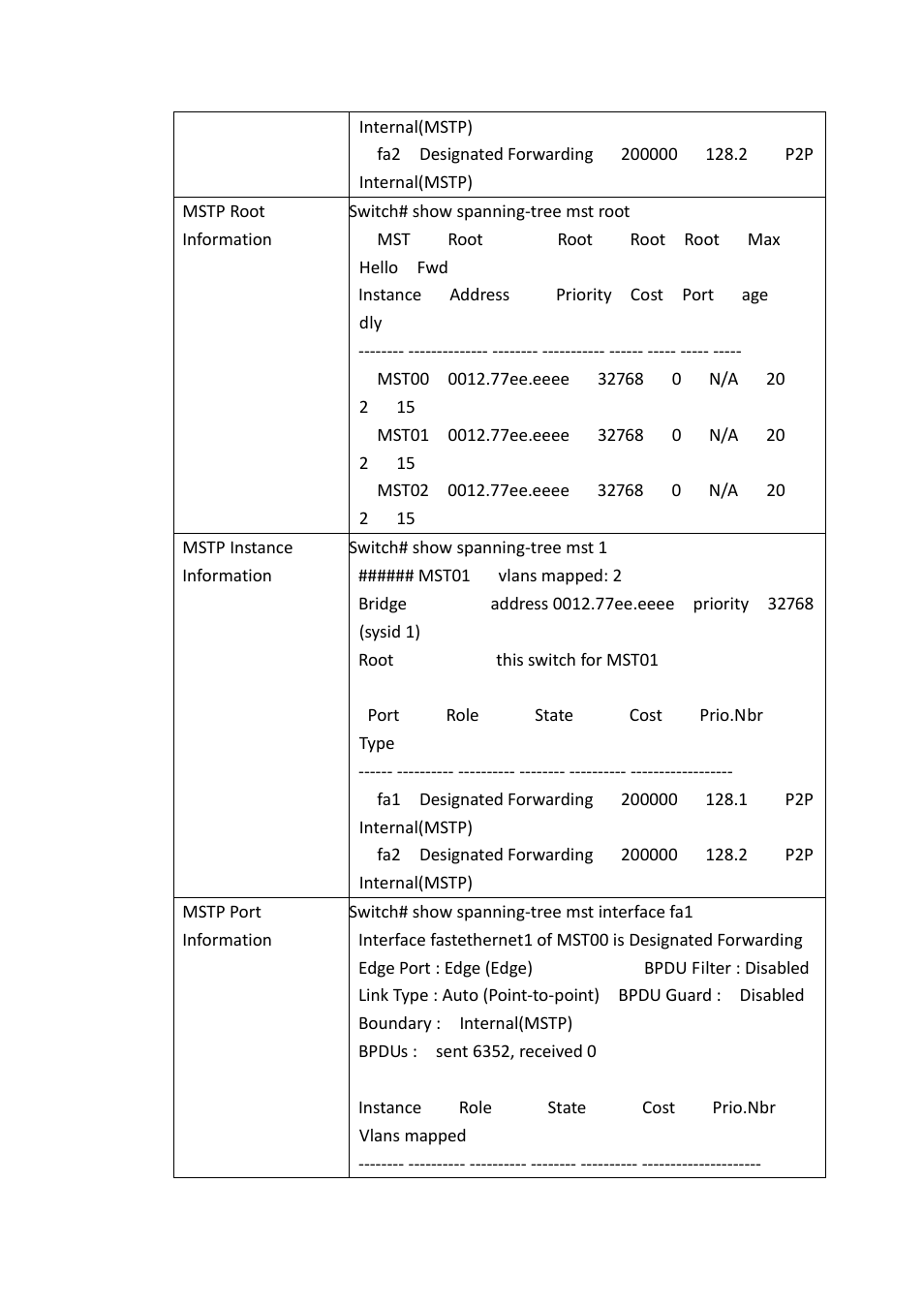 Westermo MRI-128-F4G-PSE24 User Manual | Page 92 / 169