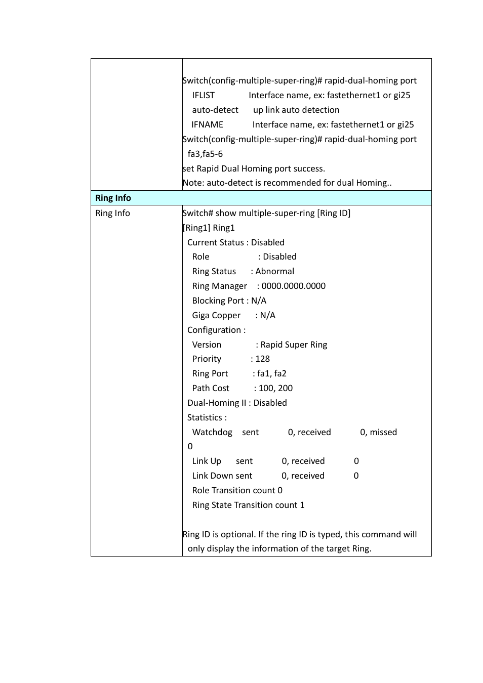 Westermo MRI-128-F4G-PSE24 User Manual | Page 94 / 169