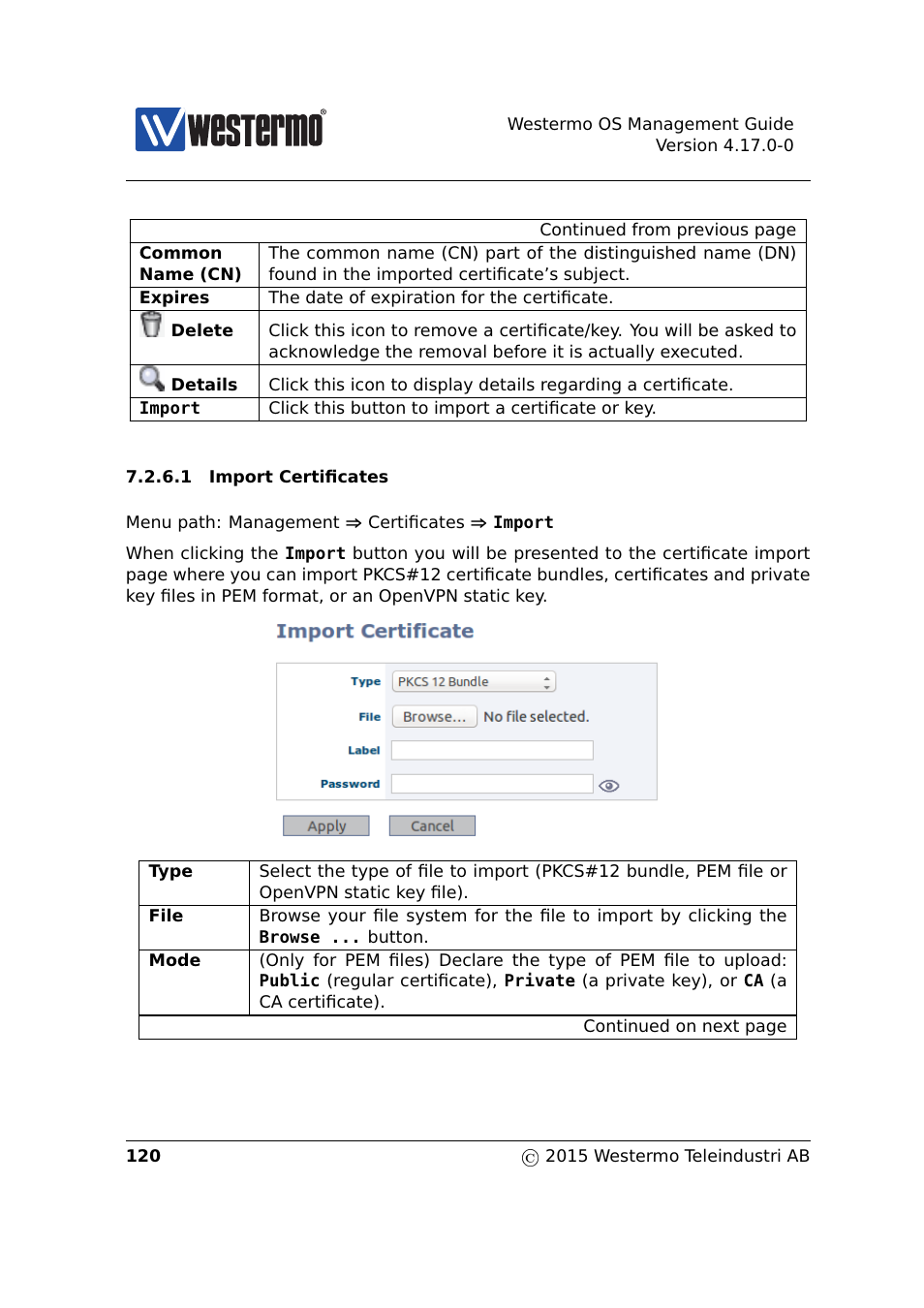 Westermo RedFox Series User Manual | Page 120 / 977
