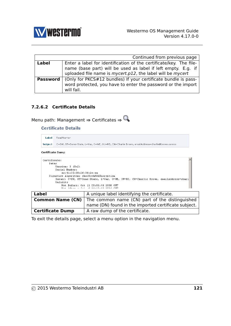 Westermo RedFox Series User Manual | Page 121 / 977