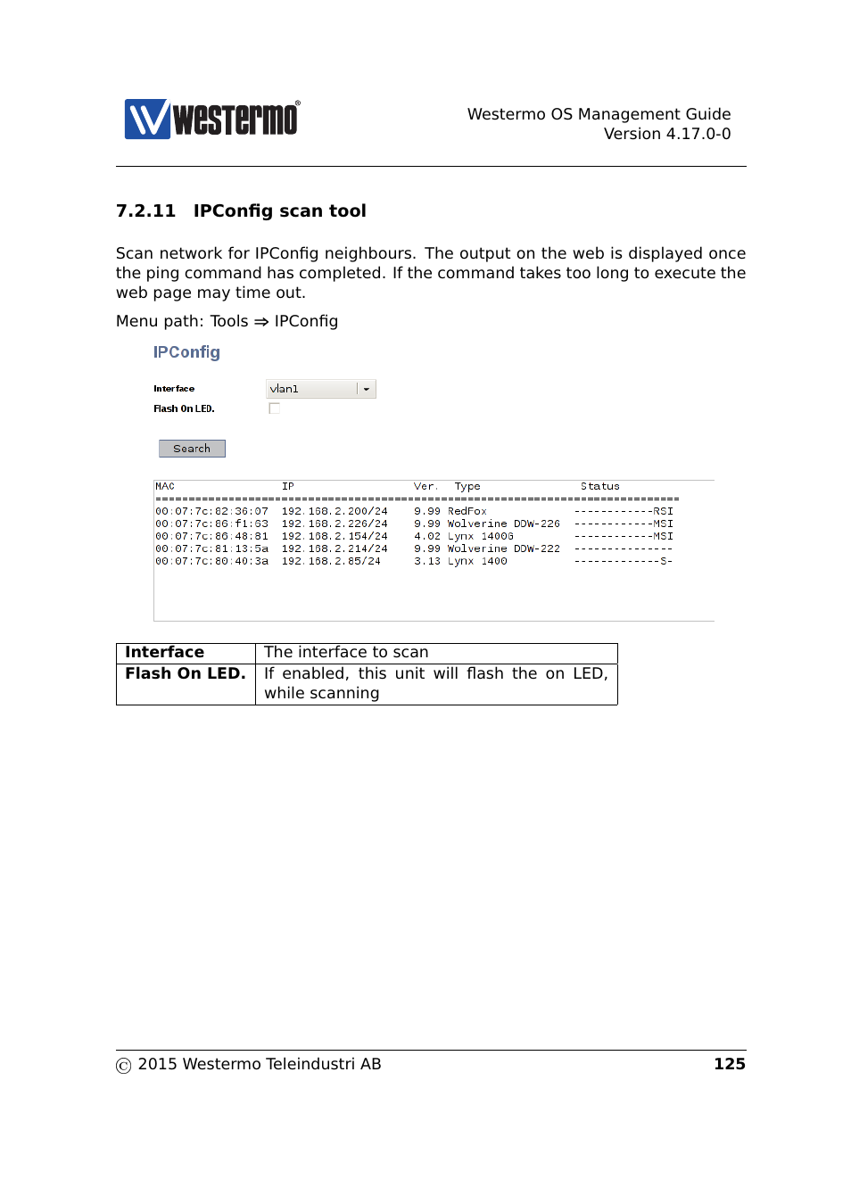 Westermo RedFox Series User Manual | Page 125 / 977